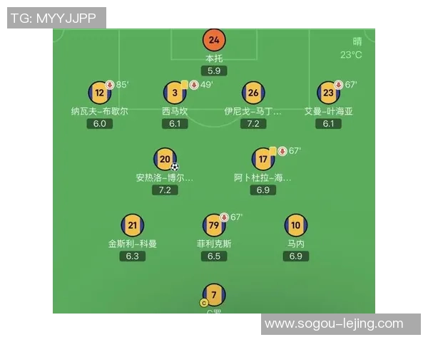 西汉姆欲租借利雅得胜利门将本托并附加买断选项